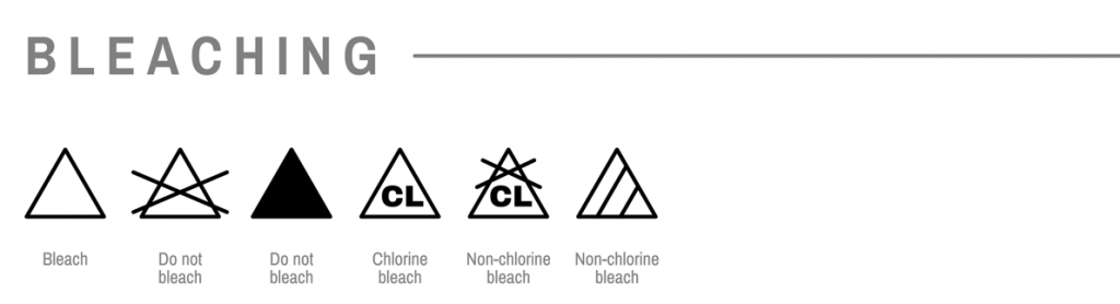 Laundry Symbols Meaning