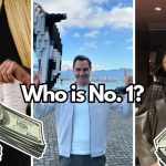 highest-paid celebrities