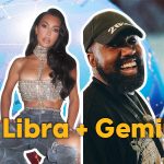 Celebrity Couples based on Astrology Compatibility Kim Kardashian and Kanye West