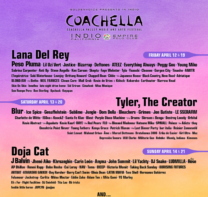 Coachella 2024 Lineup Drops! Exciting Performances Await The HyperHive