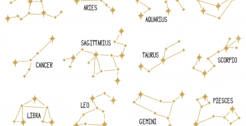 jealous zodiac signs