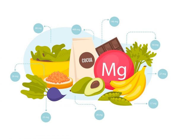 Magnesium Glycinate