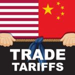 China-US Trade War Escalation